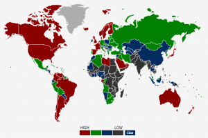 Urban Population